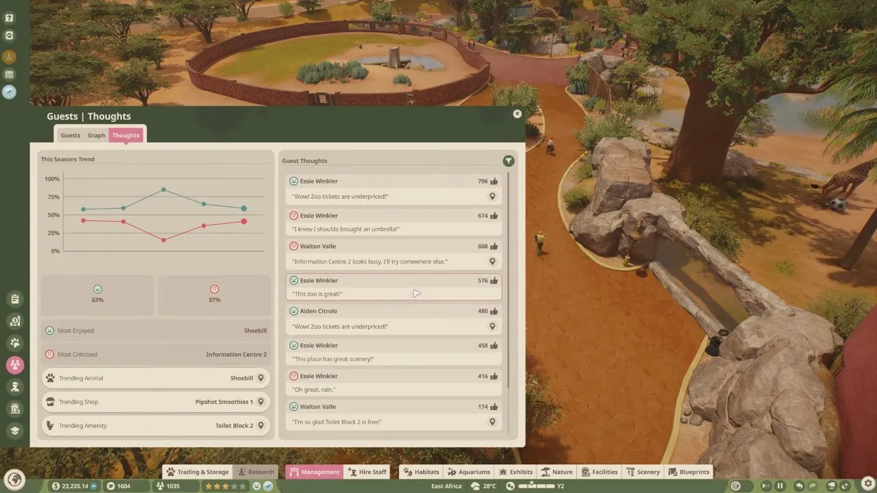 Planet Zoo 2 beginner tips Guests Thoughts panel showing feedback that zoo tickets are underpriced